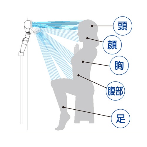 アラミック　３Ｄアースシャワー　安心ストップ　ライトピンク　３ＤＬＰＫ－２４Ｎ　１個6