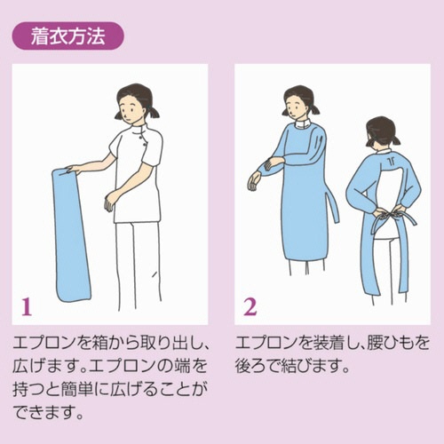 オオサキメディカル　クリーンエプロン　袖付　ふつうサイズ　ブルー　１箱（１０枚）4