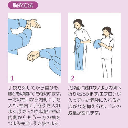 オオサキメディカル　クリーンエプロン　袖付　ふつうサイズ　ブルー　１箱（１０枚）5