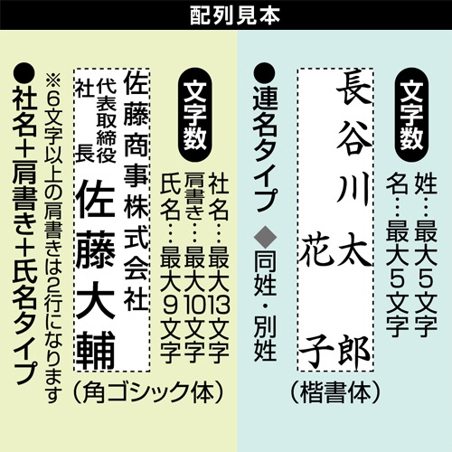 シヤチハタ　慶弔おなまえスタンプ（メールオーダー式）　印面タテ書き　ＧＳ－ＫＡ／ＭＯ　１個4