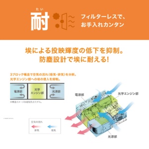 カシオ　プロジェクター　エントリーモデル　ＷＸＧＡ　３５００ルーメン　ＸＪ－Ｖ１１０Ｗ　１台5