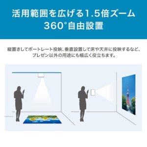 カシオ　プロジェクター　エントリーモデル　ＷＸＧＡ　３５００ルーメン　ＸＪ－Ｖ１１０Ｗ　１台6