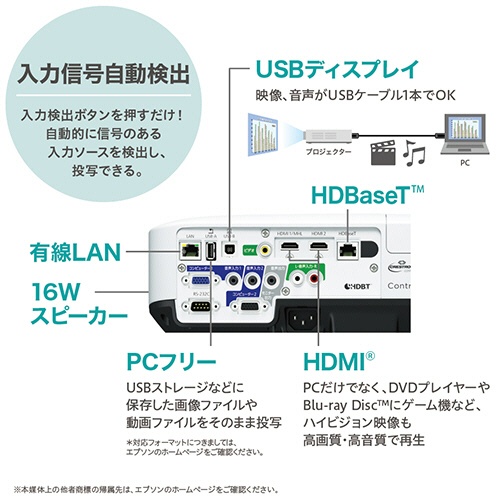 エプソン　ビジネスプロジェクター　ＷＸＧＡ　５０００ルーメン　ＥＢ－２１５５Ｗ　１台6