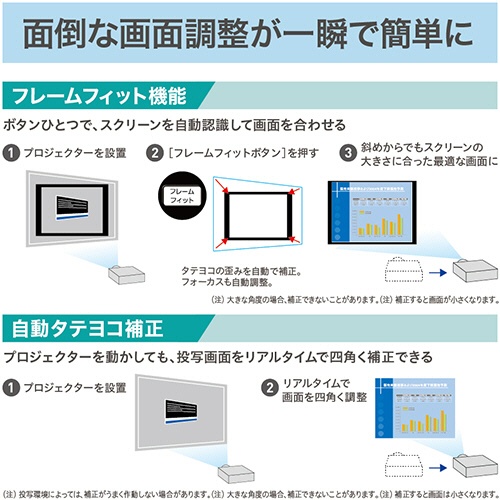 エプソン　ビジネスプロジェクター　ＷＵＸＧＡ　５５００ルーメン　ＥＢ－２２６５Ｕ　１台5