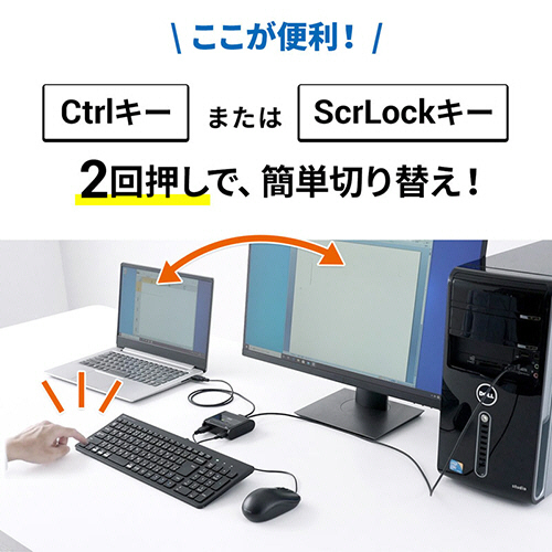 サンワサプライ キーボード・マウス用パソコン切替器 2：1 SW-KM2UU サンワダイレクト本店 サンワサプライ【オフィス・PC周辺通販】