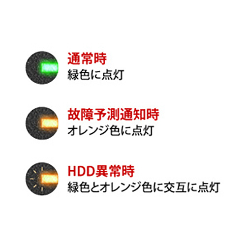 たのめーる バッファロー Ministation Usb3 1 Gen1 対応 ポータブルhdd 500gb ブラック Hd Pcg500u3 Ba 1台の通販