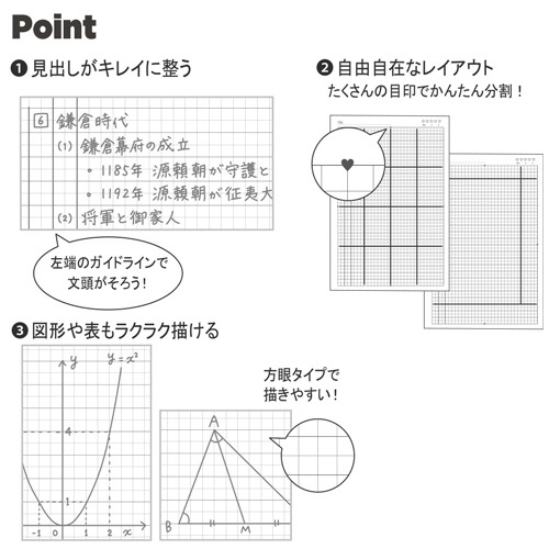 サンスター文具　スタディーノートＢ５　みおりんＳｔｕｄｙ　Ｔｉｍｅ　ライトピンク　Ｓ２６３８５９２　１冊5