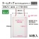 プラス　イベント用　吊り下げ式　名札　はがきサイズ　レッド　ＣＴ－Ｅ２－５０　１パック（５０個）5
