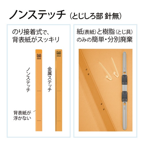 プラス　背補強フラットファイル　Ａ４タテ　１５０枚収容　背幅１８ｍｍ　イエロー　Ｎｏ．０２１Ｓ　１パック（１０冊）6
