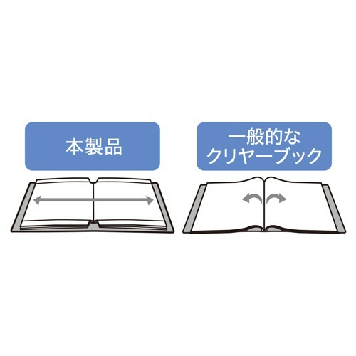 リヒトラブ　ＣＵＢＥ　ＦＩＺＺ　書き込めるクリヤーブック　Ａ４タテ　２０ポケット　ブルー　Ｎ－６００５－８　１冊5