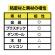 マグエックス　超強力マグネット　ゼロスリップ　テープタイプ　１５×５００×１ｍｍ　ＭＨＧＴ－１５　１本4