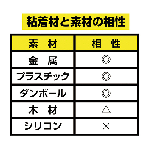 かもめーる(300枚) たのめーる】マグエックス 超強力マグネット ゼロスリップ