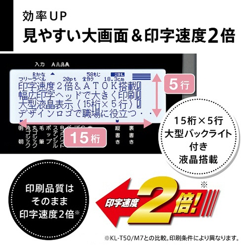 カシオ　ＮＡＭＥ　ＬＡＮＤ　ＫＬ－Ｖ４６０　テープ５本セットモデル　ＫＬ－ＫＩＮ－ＳＥＴ　１セット9