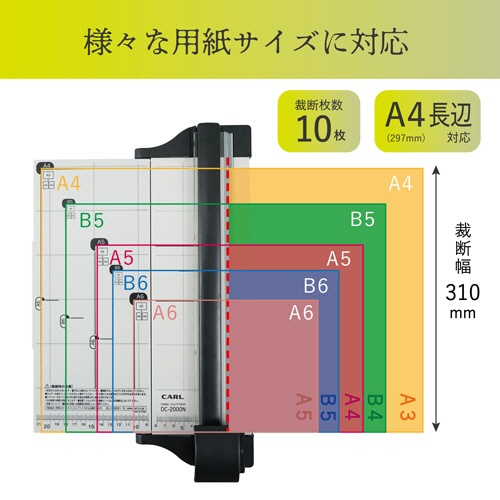 カール事務器　ディスクカッター・スリム　Ａ４　１０枚裁断　ＤＣ－２０００Ｎ　１台6