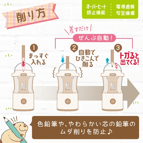 ソニック　リビガク　充電式トガリターン　芯先調整付　全自動鉛筆削り　ピンク　ＬＶＨ－７００５－Ｐ　１個4