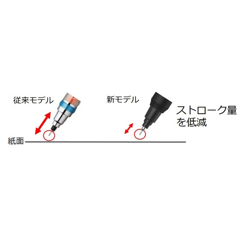 三菱鉛筆　シャープペン　クルトガ　ＫＳモデル　０．３ｍｍ　（軸色：アイスブルー）　Ｍ３ＫＳ１Ｐ．３２　１本3