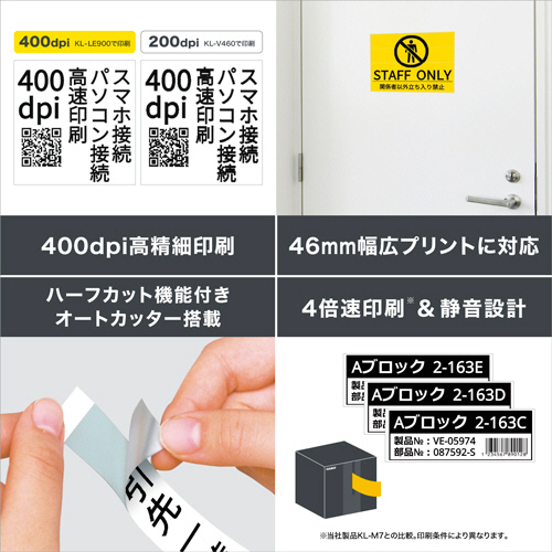 楽天市場】[状態A 未使用品]【Canon EOS 7D mark2 カメラ