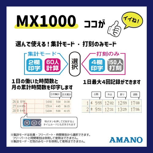 アマノ　時間集計タイムレコーダー　カード付　ＭＸ－１０００ＣＡＲＤ　１台2