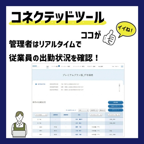 アマノ　時間集計タイムレコーダー　カード付　ＭＸ－１０００ＣＡＲＤ　１台6