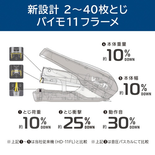 マックス　バイモ１１フラーメ　ラベンダー　ＨＤ－１１ＦＮＬ／Ｌ　１個3