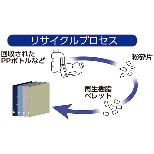ＴＡＮＯＳＥＥ　スリムクリヤーブック（ＯＢＰ配合）　Ａ４タテ　２０ポケット　ライトグリーン　１冊2