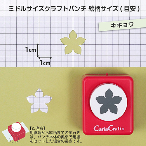 入手困難　新品未開封　カール　クラフトパンチ　CP2　フキダシ カーラクラフト クラフトパンチ ミドルサイズ CP-2 デイジー