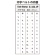 シャイニー　回転自動日付印　日付印　５連　日本仕様　Ｓ－４００ＪＰ　１個2