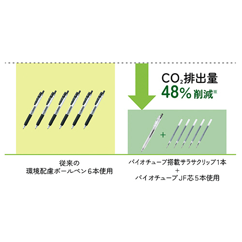 たのめーる】ゼブラ ジェルボールペン バイオチューブ替芯 JF