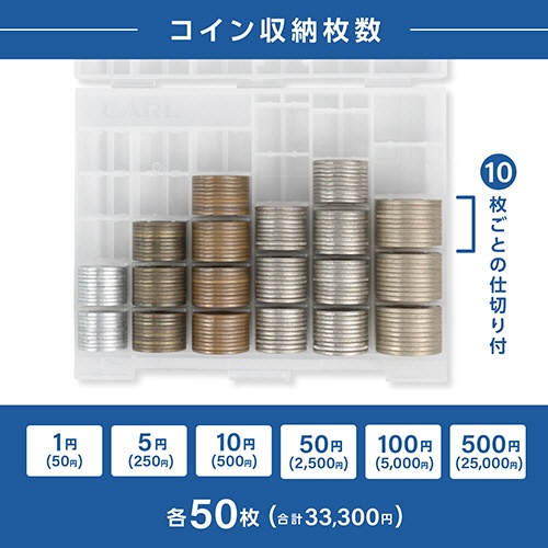 カール事務器　コインケース　クリア　ＣＸ－００１－Ｊ　１個5