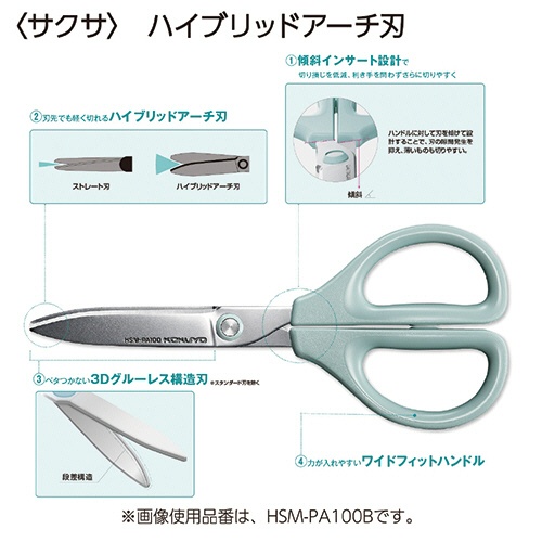 コクヨ　ハサミ（サクサ）　グルーレス刃　刃渡り６５ｍｍ　ブラック　ＨＳＭ－ＰＡ１００Ｄ　１本4