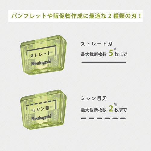 ナカバヤシ　スライドカッタースリム用替刃　Ａ４用　ストレート・ミシン目×各１枚　ＮＳＣ－ＳＨ１　１パック3