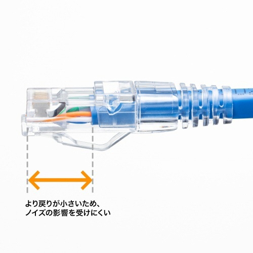 サンワサプライ　カテゴリ６Ａ　ＲＪ－４５コネクタ　貫通型、への字ラッチ、ブーツ付き　ＡＤＴ－６ＡＲＪＫＮＨ－１０　１パック（１０個）7
