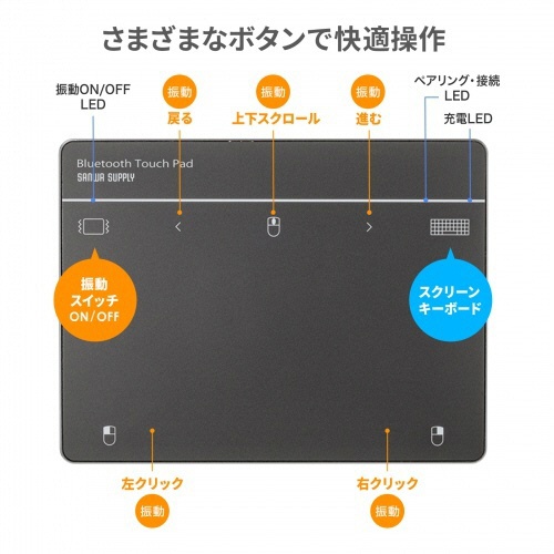 サンワサプライ　Ｂｌｕｅｔｏｏｔｈタッチパッド　ＭＡ－ＰＢ５２１ＧＭ　１個3