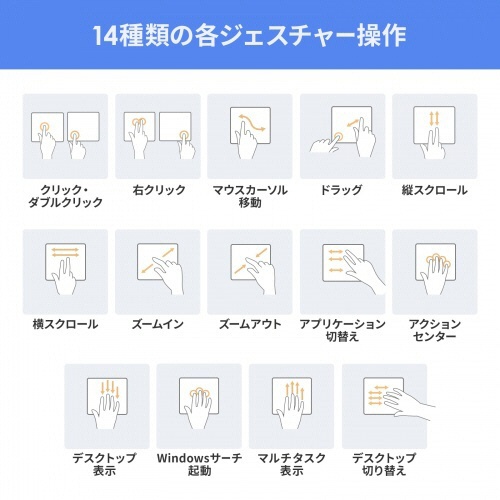 サンワサプライ　Ｂｌｕｅｔｏｏｔｈタッチパッド　ＭＡ－ＰＢ５２１ＧＭ　１個4