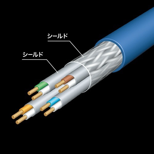 サンワサプライ　カテゴリ７　ＬＡＮケーブル（スリム・やわらか・ツメ折れ防止コネクタ）　ブルー　０．５ｍ　ＫＢ－ＳＬ７ＹＳ－００５ＢＬ　１本4