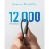 アンカージャパン　ＡＮＫＥＲ　ＰｏｗｅｒＬｉｎｅ　ＩＩ　ライトニングケーブル　１．８ｍ　ブラック　Ａ８４３３０１２　１本4