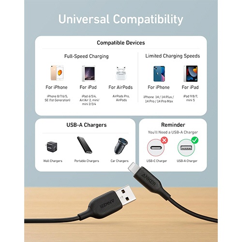 アンカージャパン　ＡＮＫＥＲ　ＰｏｗｅｒＬｉｎｅ　ＩＩＩ　ライトニングケーブル　０．９ｍ　ブラック　Ａ８８１２０１１　１本4