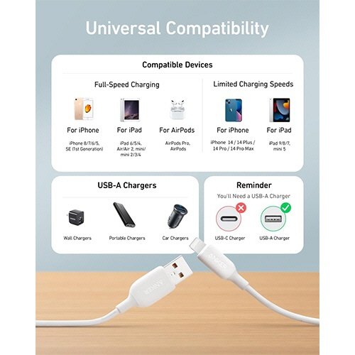 アンカージャパン　ＡＮＫＥＲ　ＰｏｗｅｒＬｉｎｅ　ＩＩＩ　ライトニングケーブル　０．９ｍ　ホワイト　Ａ８８１２０２１　１本4