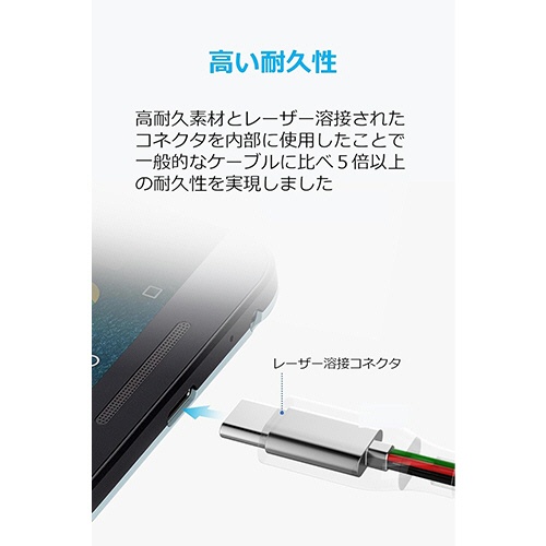 アンカージャパン　ＡＮＫＥＲ　ＰｏｗｅｒＬｉｎｅ＋　ＵＳＢ－Ｃ＆ＵＳＢ－Ａ　ケーブル（ＵＳＢ３．０対応）　１．８ｍ　グレー　Ａ８１６９０Ａ１　１本4