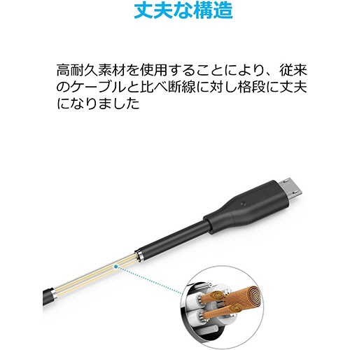 アンカージャパン　ＡＮＫＥＲ　ＰｏｗｅｒＬｉｎｅ　Ｍｉｃｒｏ　ＵＳＢ　ケーブル　０．９ｍ　ブラック　Ｂ８１３２０１６　１パック（３本）2