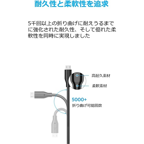 アンカージャパン　ＡＮＫＥＲ　ＰｏｗｅｒＬｉｎｅ　Ｍｉｃｒｏ　ＵＳＢ　ケーブル　０．９ｍ　ブラック　Ｂ８１３２０１６　１パック（３本）3
