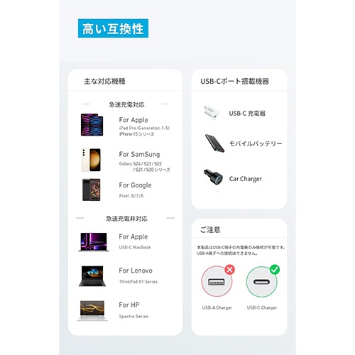 アンカージャパン　ＡＮＫＥＲ　３１０　ＵＳＢ－Ｃ＆ＵＳＢ－Ｃ　ケーブル　０．９ｍ　ホワイト　Ａ８１Ｅ１０２１　１本5