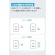 アンカージャパン　急速充電器　ＡＮＫＥＲ　Ｃｈａｒｇｅｒ（２０Ｗ　２ポート）ｗｉｔｈ　ＵＳＢ－Ｃケーブル　ブラック　Ｂ２３４８Ｎ１１　１個7
