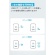 アンカージャパン　急速充電器　ＡＮＫＥＲ　Ｃｈａｒｇｅｒ（２０Ｗ　２ポート）ｗｉｔｈ　ＵＳＢ－Ｃ＆ＵＳＢ－Ｃケーブル　ブラック　Ｂ２３４８１１２　１パック（２個）7