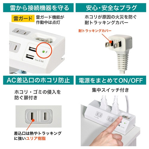 ＥＬＰＡ　集中スイッチ付デスクタップ（外せるクランプ付）　４個口＋２ポート　２ｍ　ホワイト　ＷＬＳ－ＤＳ４２３２ＳＵＡ（Ｗ）　１個7