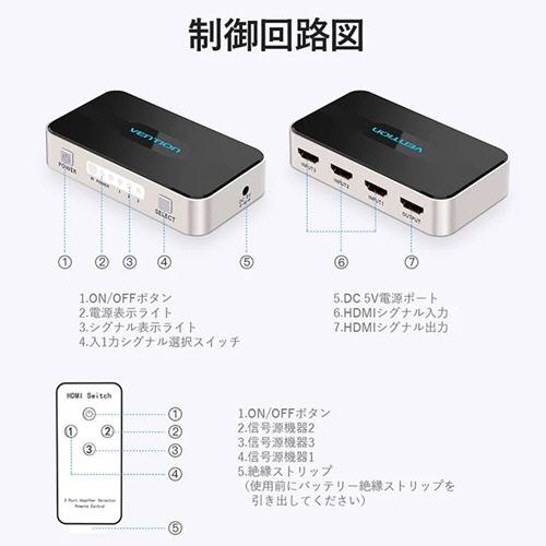 ベンション　ＨＤＭＩスイッチャー　３　Ｉｎ／１　Ｏｕｔ　グレー　ＡＦ－２４０３　１台4