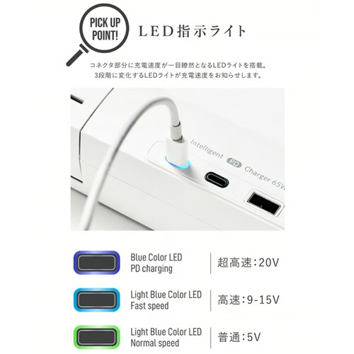 ファーゴ　ＴＡＰＫＩＮＧ　電源タップ　ＵＳＢ　ＰＤ６５Ｗ　ＡＣ６個口　ＵＳＢ－Ｃ／Ａ×各２ポート　ダークウッド　Ｔ５ＤＷ　１個4