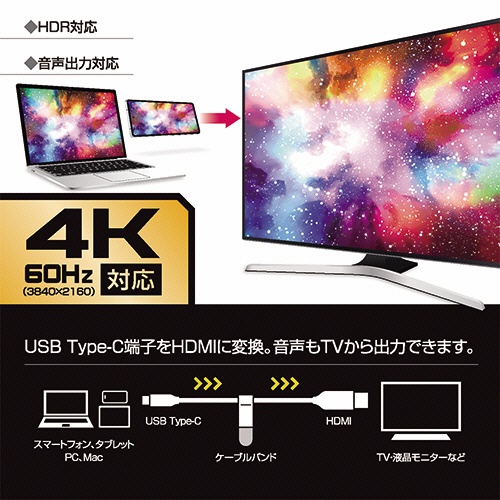 ナカバヤシ　ミヨシ　Ｔｙｐｅ－Ｃ　ＨＤＭＩ変換ケーブル　４Ｋ６０Ｈｚ対応　ブラック　２ｍ　ＵＳＤ－４Ｋ２０ＢＫ　１本7
