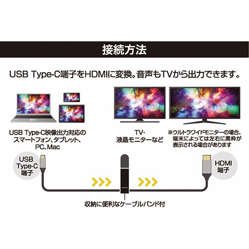 ナカバヤシ　ミヨシ　Ｔｙｐｅ－Ｃ　ＨＤＭＩ変換ケーブル　４Ｋ６０Ｈｚ対応　ブラック　２ｍ　ＵＳＤ－４Ｋ２０ＢＫ　１本8