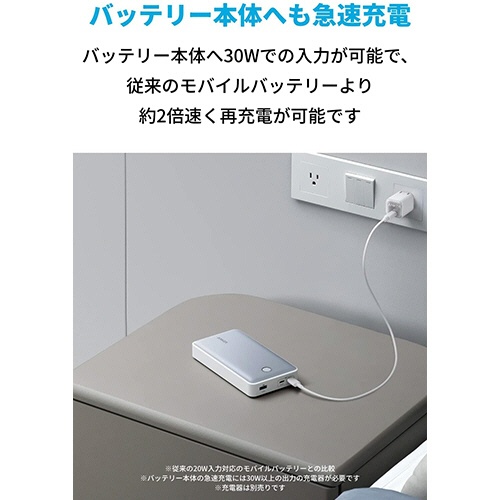 アンカージャパン　モバイルバッテリー　ＡＮＫＥＲ　５３７　ＰｏｗｅｒＢａｎｋ（ＰｏｗｅｒＣｏｒｅ　２４０００　６５Ｗ）　２４０００ｍＡｈ　ホワイト　Ａ１３７９Ｎ２１　１個3
